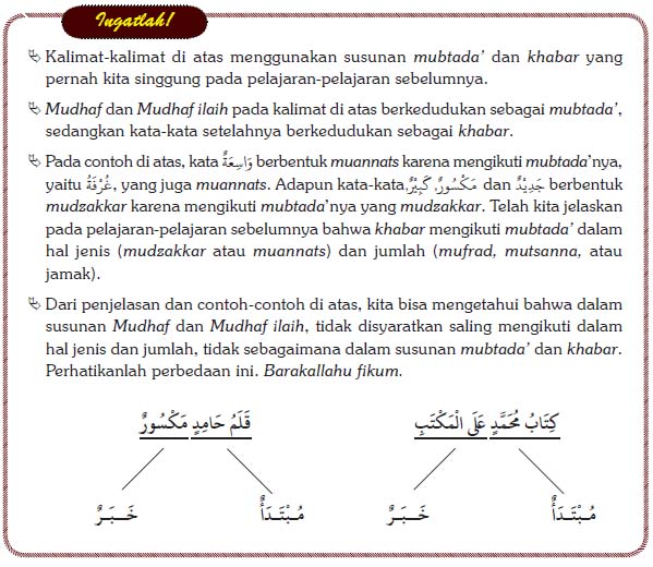 bahasa-arab-10f