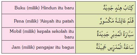 bahasa-arab-10h