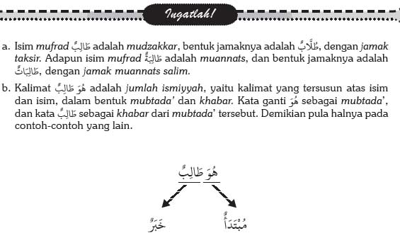 bahasa-arab-11c