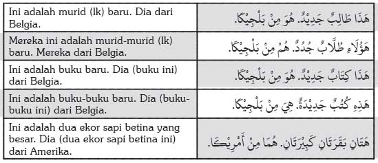 bahasa-arab-11e