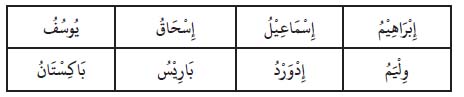 bahasa-arab-12a