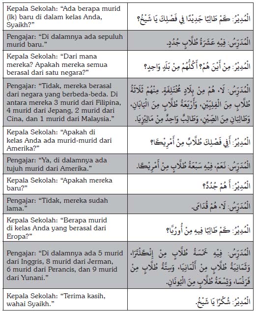 bahasa-arab-13a