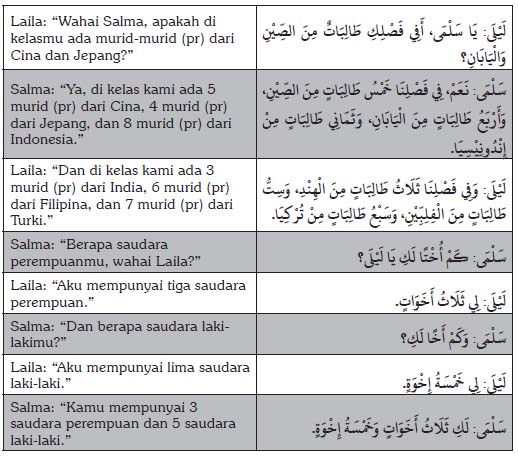 bahasa-arab-13c