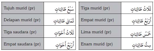 bahasa-arab-13e