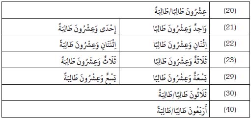 bahasa-arab-13j
