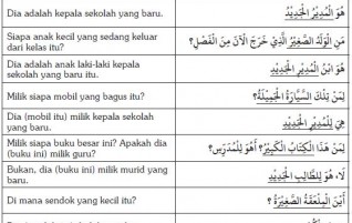 Na’at dan Man’ut / Kata yang Disifatkan (النَّعْتُ وَالْمَنْعُوْتُ)