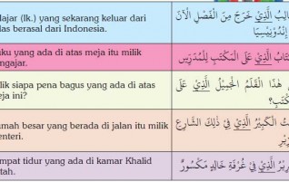 Kata-kata Sambung (الْأَسْمَاءُ الْمَوْصُوْلَةُ)