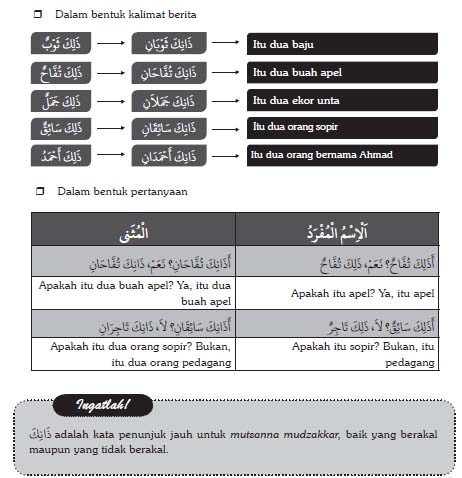 bahasa-arab-5-5