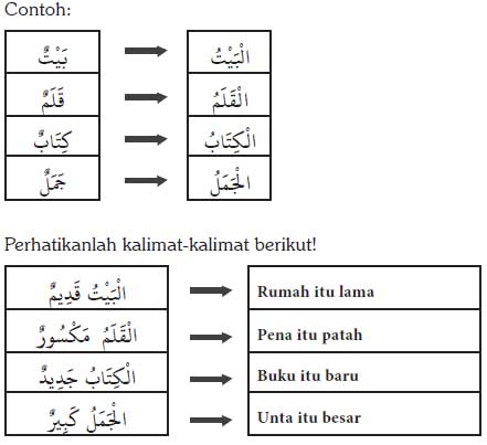 bahasa-arab-8-1