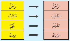 bahasa-arab-8-4