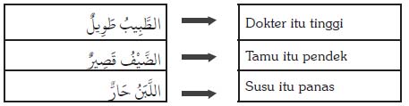bahasa-arab-8-7