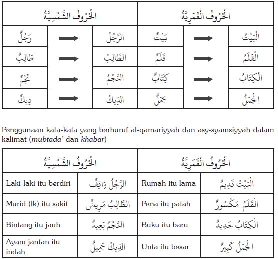 bahasa-arab-8-8