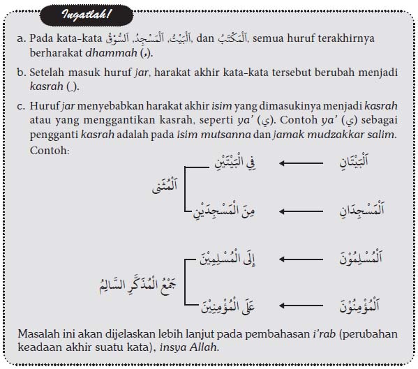 bahasa-arab-91
