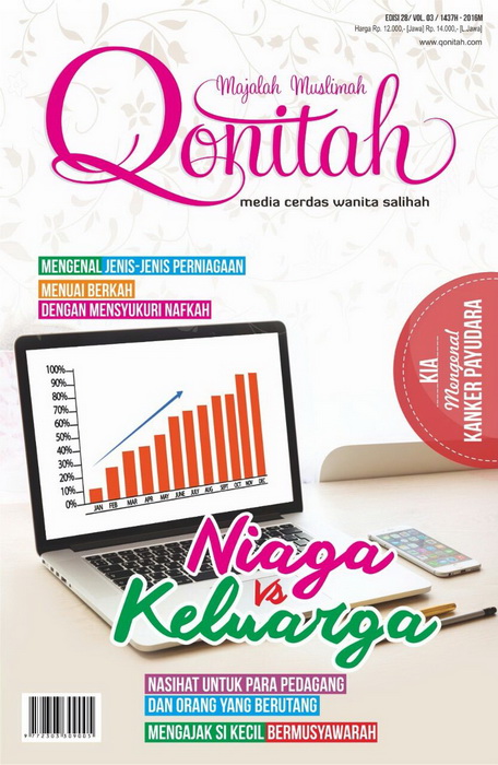 majalah-muslimah-qonitah-edisi-29